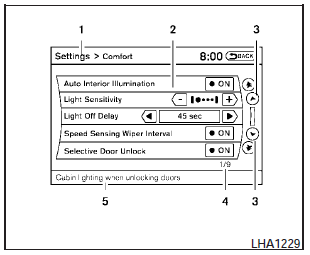 Vehicle functions are viewed on the center display