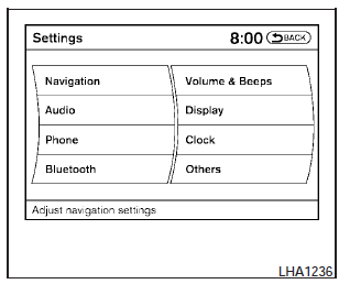 When the SETTING button is pressed, the Settings