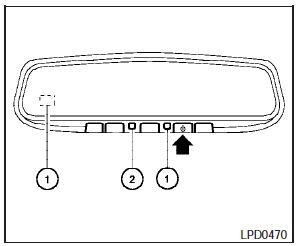 Type C-With compass