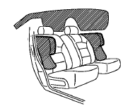 The side air bags are located in the outside of the