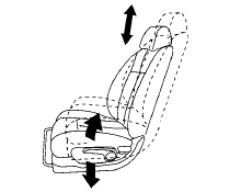 Pull up or push down the adjusting lever to adjust