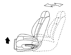 1. Adjust the seat. See “Seats” earlier in this
