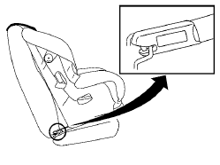 LATCH rigid-mounted attachment