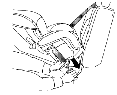 Rear-facing – step 2