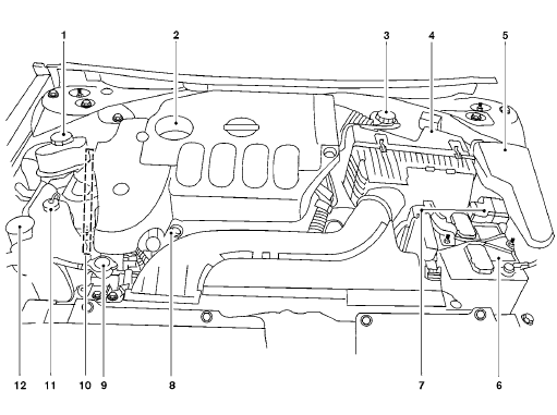 QR25DE engine