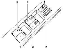 1. Window lock button