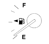 The gauge indicates the approximate fuel level