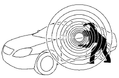 Your vehicle may have two types of security systems: