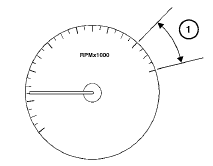 The tachometer indicates engine speed in revolutions