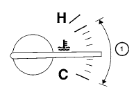 The gauge indicates the engine coolant temperature.