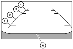 They are indicated as reference distances to