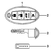 1. Two Intelligent Keys