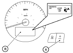 The LOOSE FUEL CAP warning appears in the