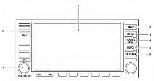 1. Display screen