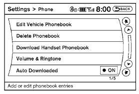 Transferring the handset phonebook