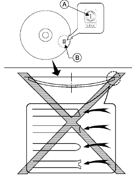 Copyright and trademark