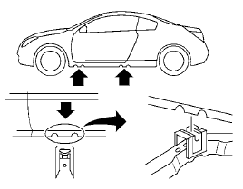 Jack-up point coupe