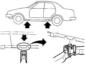 Jack-up point sedan