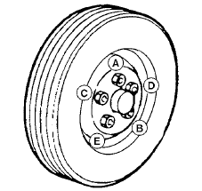 The spare tire is designed for emergency