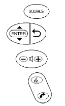 Example 2 — Placing an international call