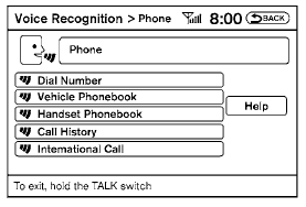 4. Say “International Call”.