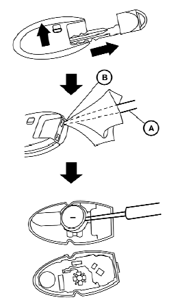 Replace the battery in the Intelligent Key as follows: