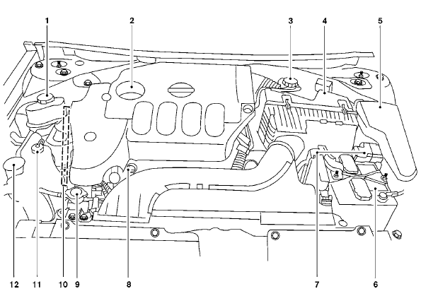 QR25DE engine