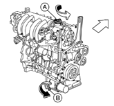 QR25DE