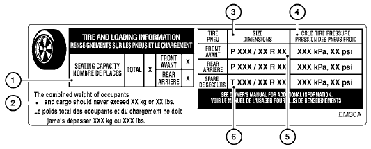 Tire and loading information label