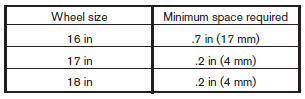 A tire chain that provides the specified amount of