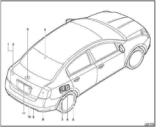 1. Trunk lid