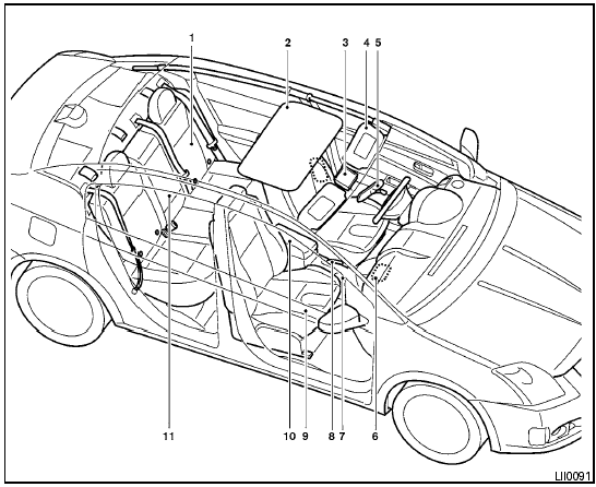 1. Rear seat