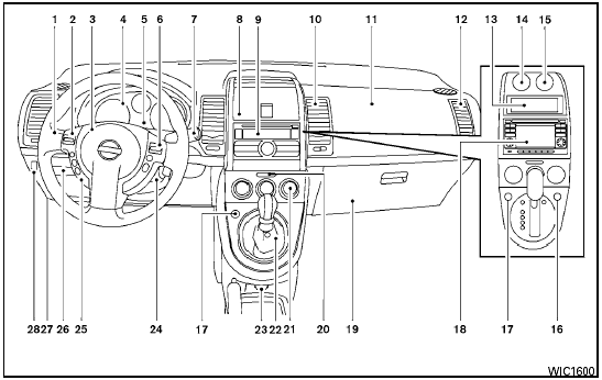 1. Headlight/fog light (if so equipped)