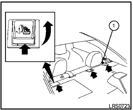 First, secure the child restraint with the LATCH