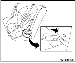 Forward-facing rigid-mounted – step 2