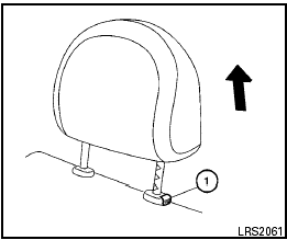 2. The headrests must be removed before folding