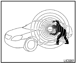 Your vehicle may have two types of security systems: