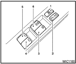 Power windows