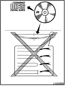 Audio operation precautions