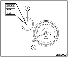 Loose Fuel Cap warning message