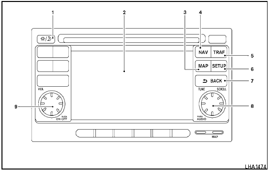 Control panel buttons — color screen with Navigation System (if so equipped)