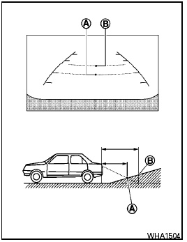 Backing up on a steep uphill