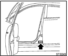 The Federal/Canadian Motor Vehicle Safety