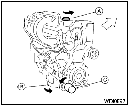 QR25DE engine