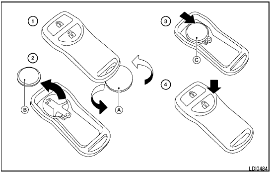 Keyfob (if so equipped)