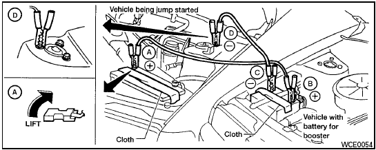 1. If the booster battery is in another vehicle,