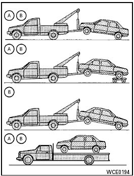 A (CVT) Continuously Variable Transmission