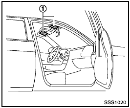 Warning labels about the supplemental frontimpact