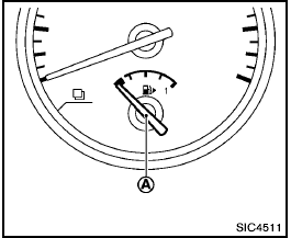 The gauge A indicates the approximate fuel