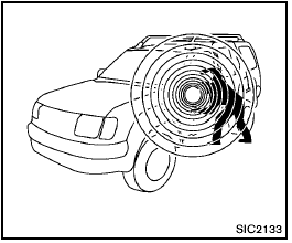 Your vehicle has two types of security systems,